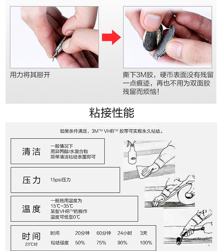 3M膠帶無殘留測(cè)試